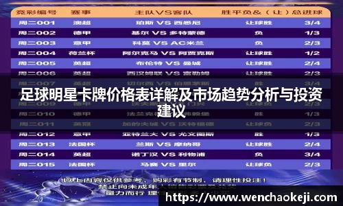 足球明星卡牌价格表详解及市场趋势分析与投资建议